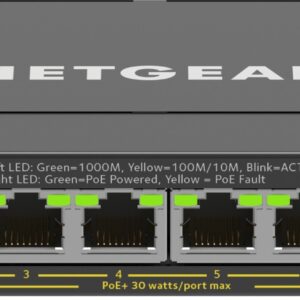 Netgear 8-Port Gigabit Ethernet High-Power PoE+ P
